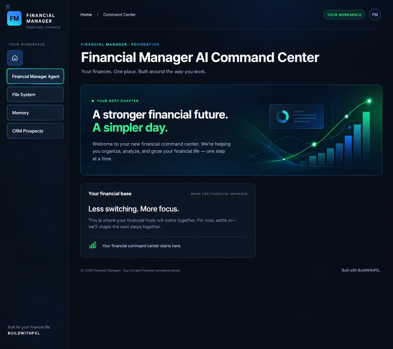 Anonymized financial management portal example